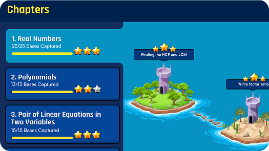 Chapter progress screen showing stars and syllabus completion